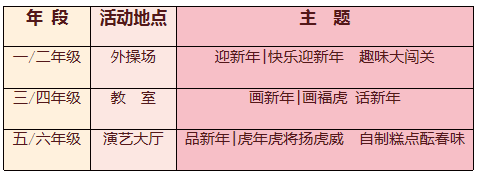 火一迎新活动||2022,我们福虎生威