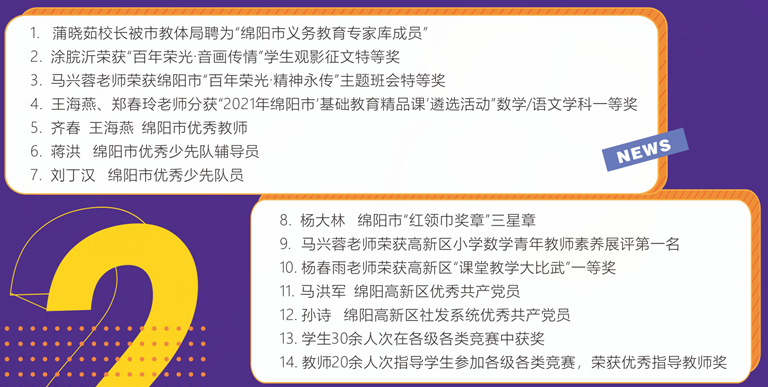 火炬一小2021年校园十大新闻 | 足迹·幸福