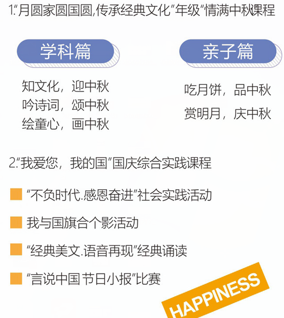 火炬一小2021年校园十大新闻 | 足迹·幸福