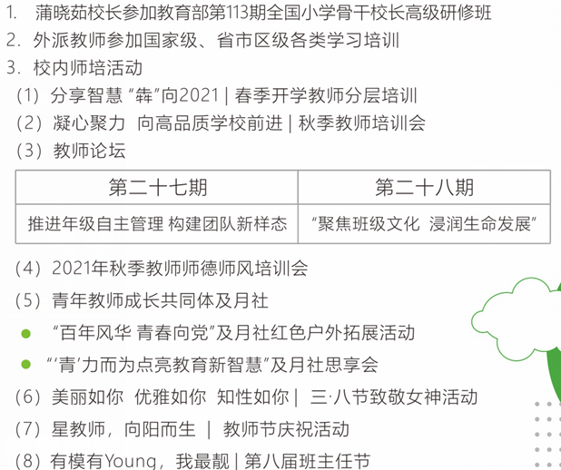 火炬一小2021年校园十大新闻 | 足迹·幸福