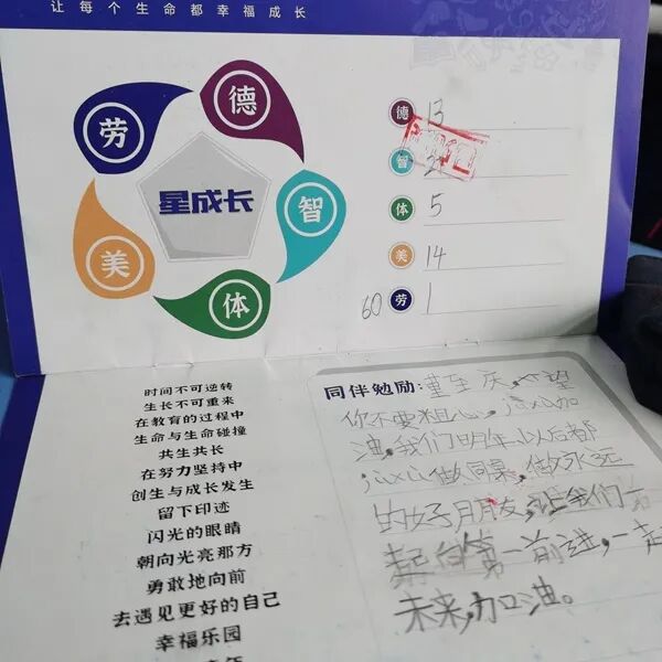 【火一动态】集星兑大奖 幸福助成长|学生成长集星兑换活动