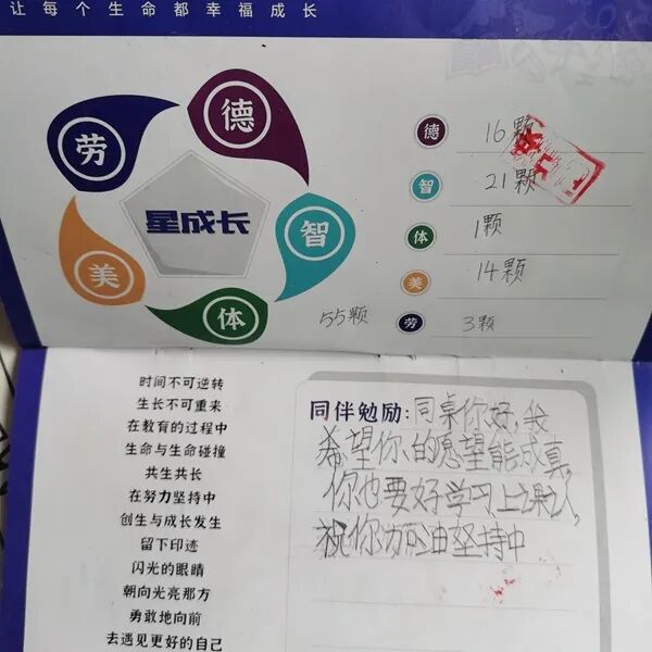 【火一动态】集星兑大奖 幸福助成长|学生成长集星兑换活动