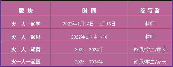 未来学校建设·火一人一起学||聚焦场景变革力量 助力未来学校发展
