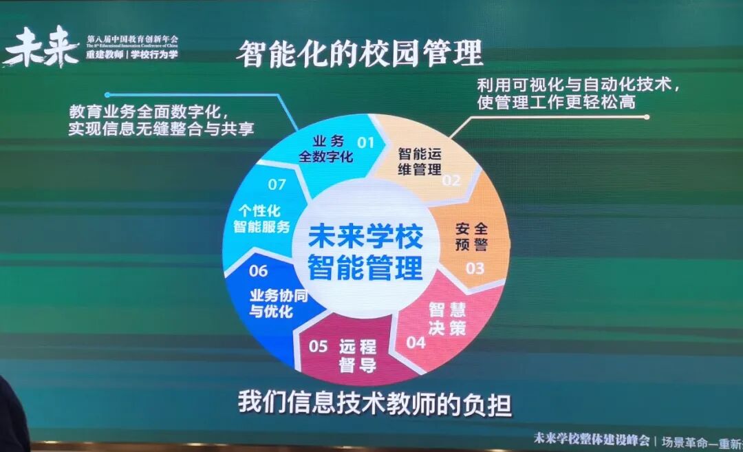 未来学校建设·火一人一起学||聚焦场景变革力量 助力未来学校发展