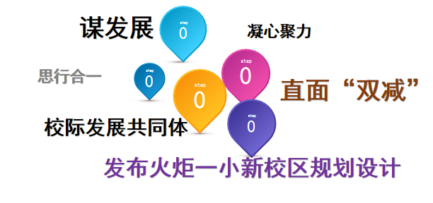 火一开学季|二会三训||全力以赴谋发展   寅虎生威向未来