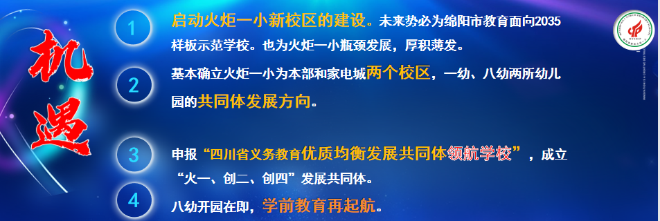 火一开学季|二会三训||全力以赴谋发展   寅虎生威向未来
