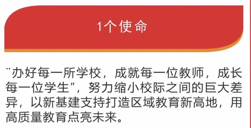 火一开学季|二会三训||全力以赴谋发展   寅虎生威向未来