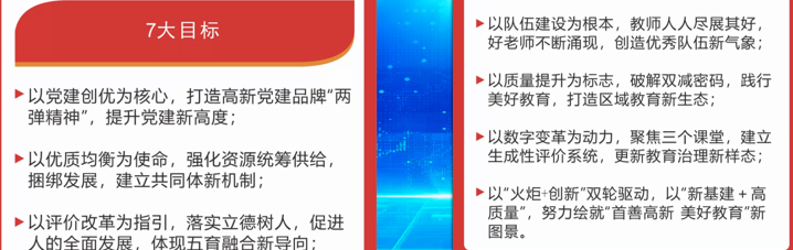 火一开学季|二会三训||全力以赴谋发展   寅虎生威向未来