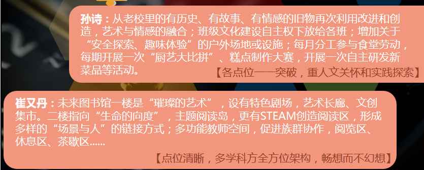 火一开学季|二会三训||全力以赴谋发展   寅虎生威向未来