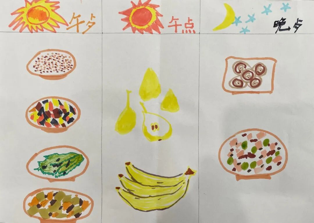 一幼动态｜日食记｜|我是小小播报员(第三周）