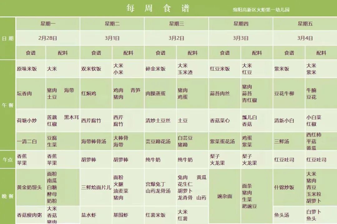 一幼动态|日食记||我是小小播报员