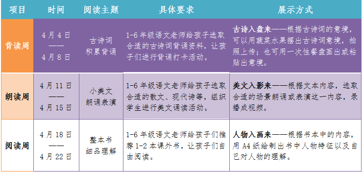 火一读书节|我爱阅读 ||背诵周·朗读周·阅读周活动集锦