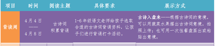 火一读书节|我爱阅读 ||背诵周·朗读周·阅读周活动集锦