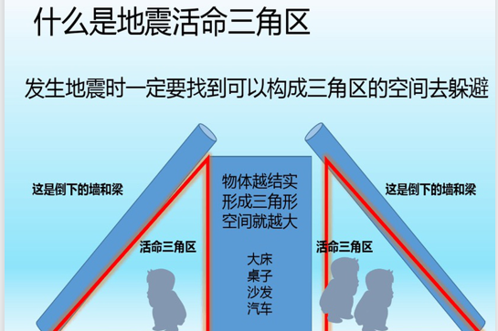 火一动态｜ 临“震”不乱，安全相伴||春季地震紧急疏散演练
