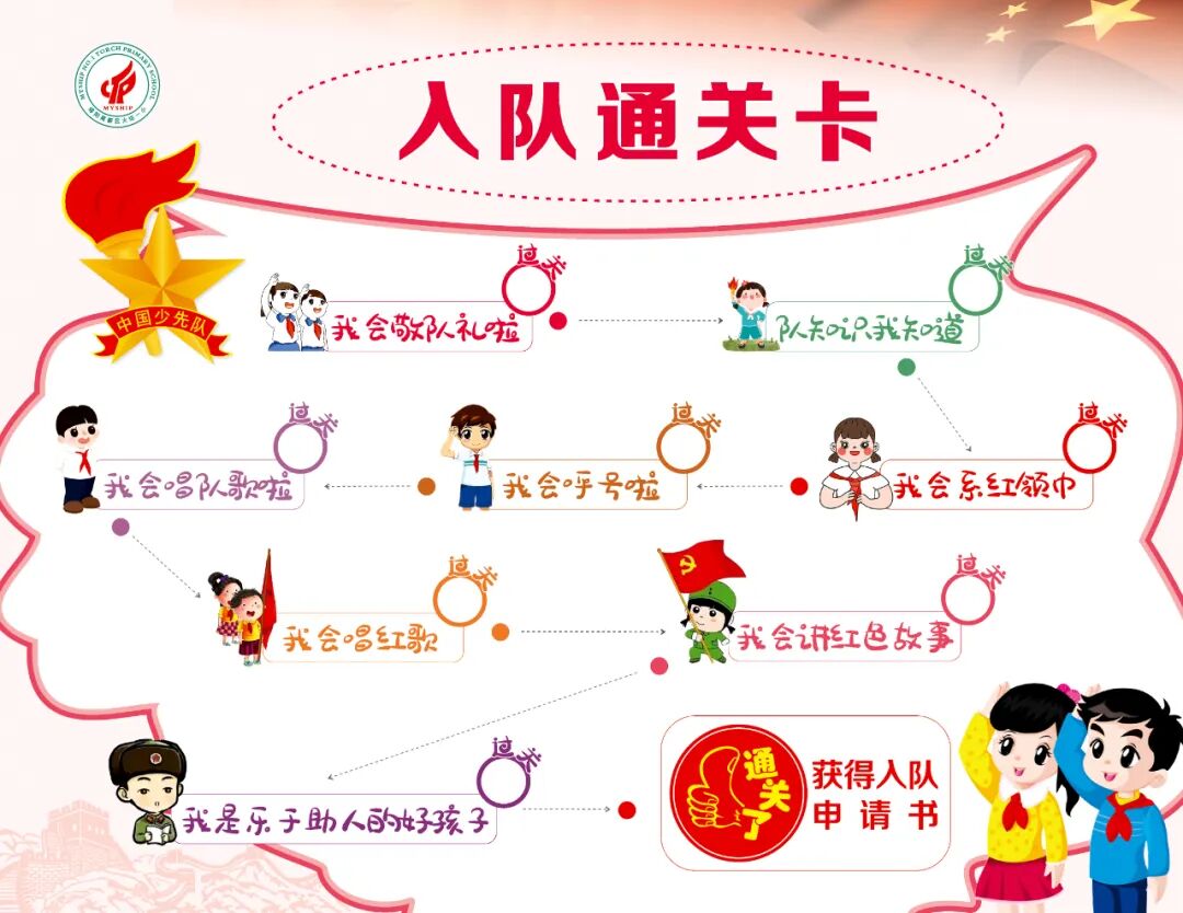 火一动态|“红领巾献礼二十大，争做新时代好队员”火炬一小2022年入队方案解读