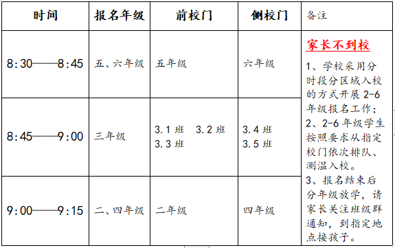火一开学季｜2022年秋开学须知