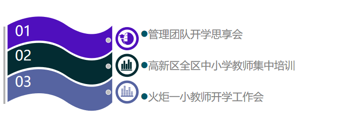 火一开学季|凝心聚力开新局 戮力同心向未来||2022秋开学教师分层系列培训