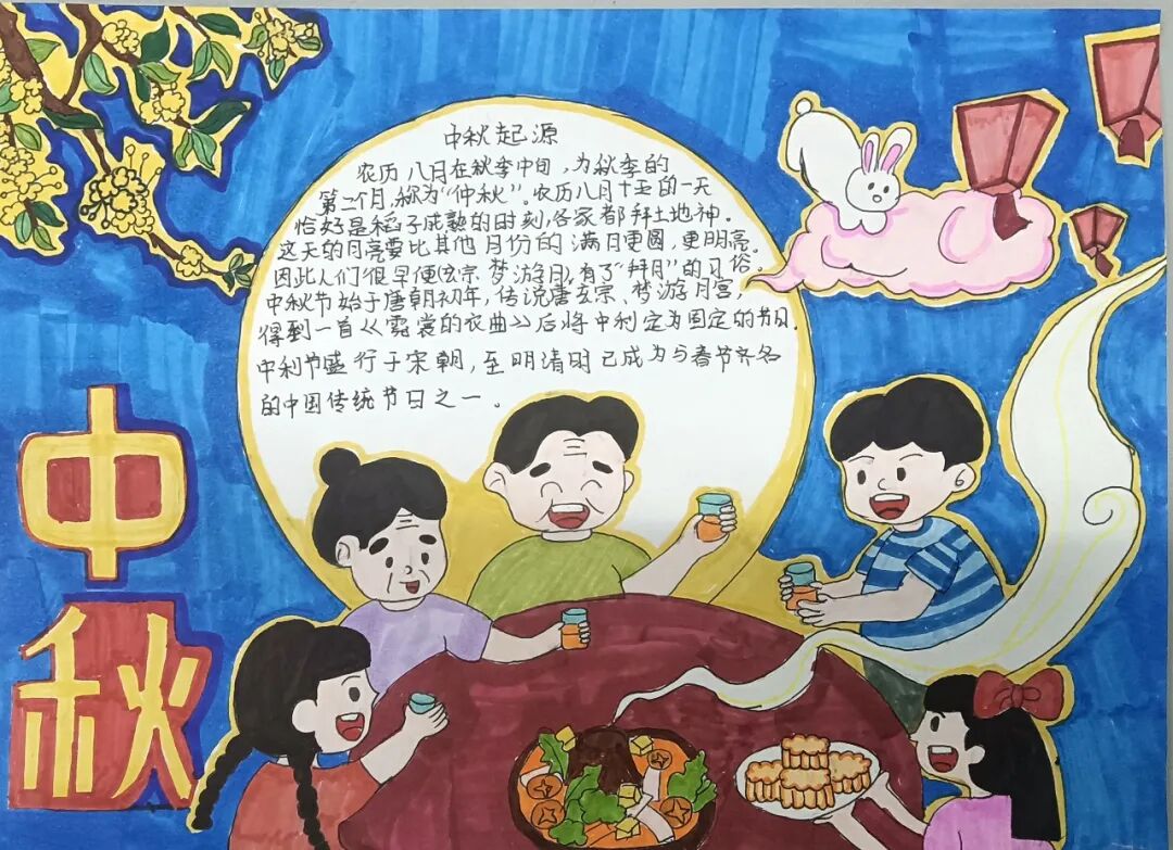 火一动态 | 喜迎二十大 永远跟党走——我们的节日·中秋实践活动