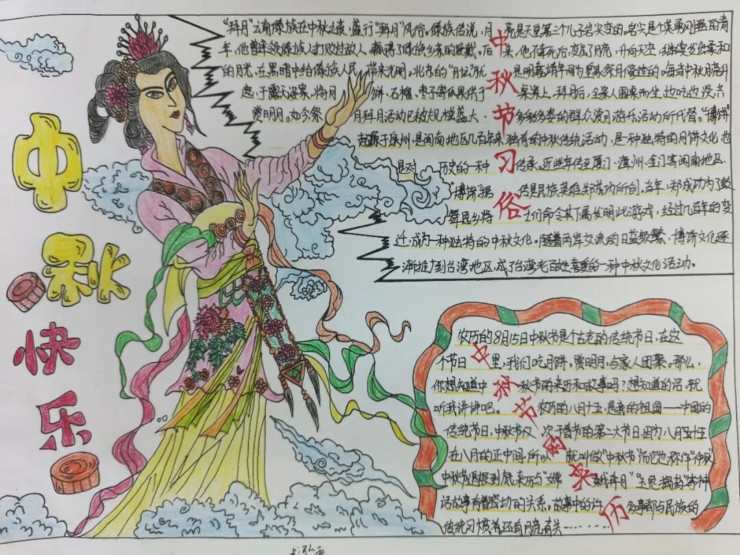 火一动态 | 喜迎二十大 永远跟党走——我们的节日·中秋实践活动