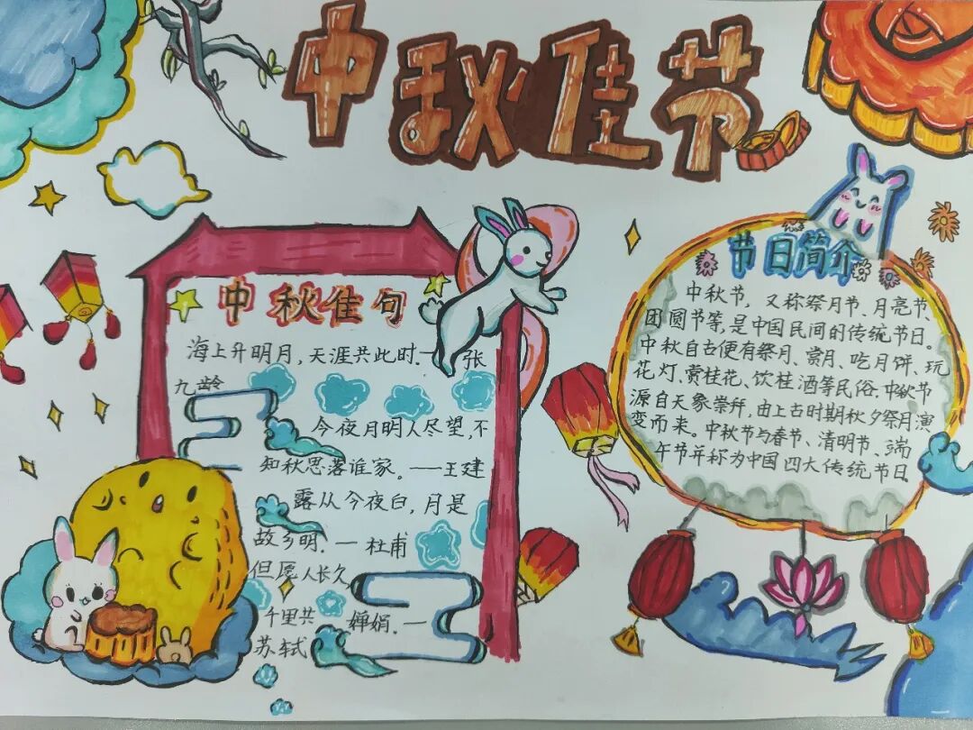 火一动态 | 喜迎二十大 永远跟党走——我们的节日·中秋实践活动
