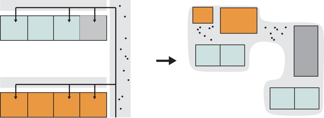 火一新校区建设|新型校园||打破刻板印象，释放少年童真