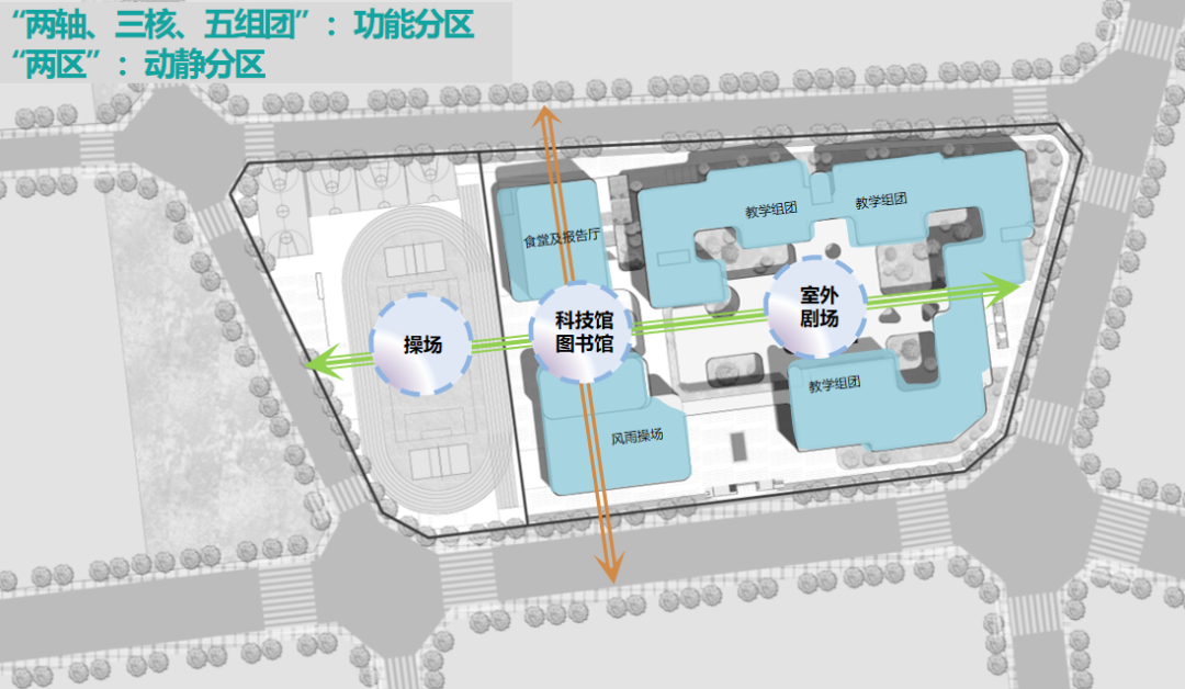 火一新校区建设|新型校园||打破刻板印象，释放少年童真