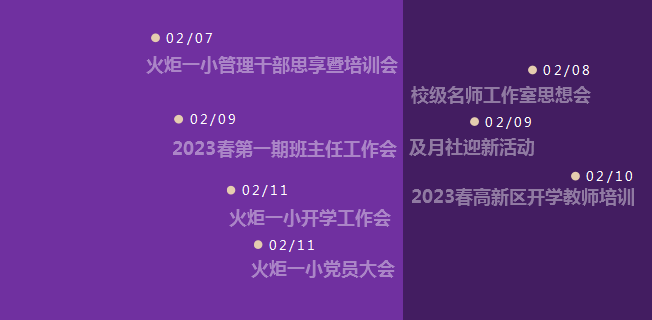 火一开学季 | 新思维引领新未来:沉淀 重启 变革||2023年春开学教师分层培训