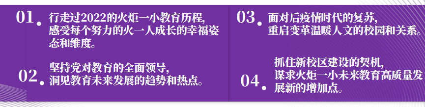 火一开学季 | 新思维引领新未来:沉淀 重启 变革||2023年春开学教师分层培训