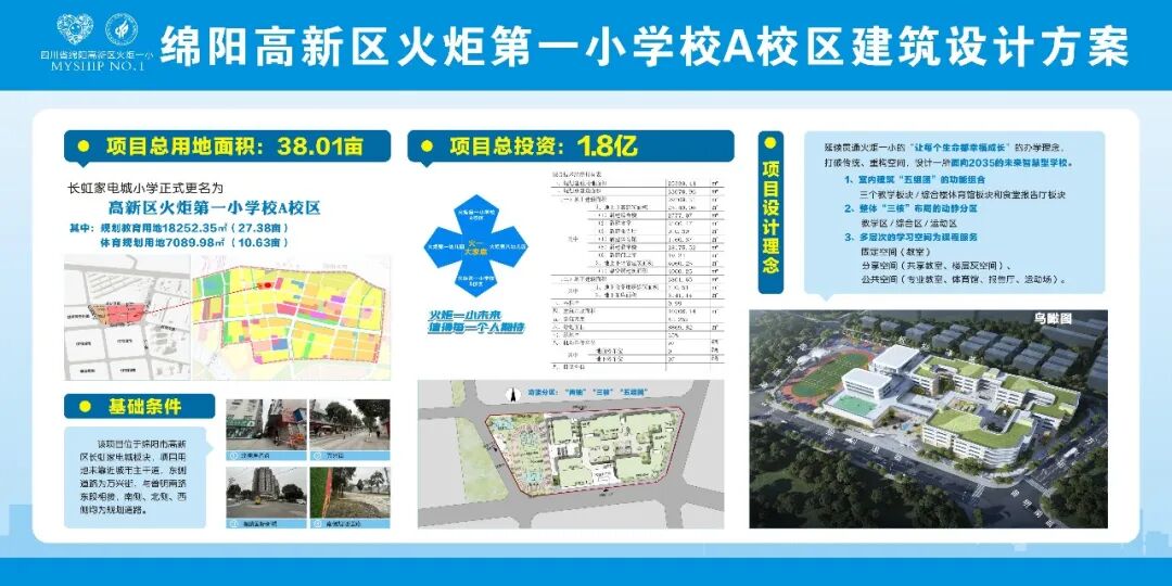 火一动态 | 绵阳市2023年基础教育高质量发展工作推进会|首站·火炬一小A校区作为会议现场调研点