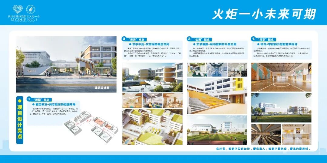 火一动态 | 绵阳市2023年基础教育高质量发展工作推进会|首站·火炬一小A校区作为会议现场调研点