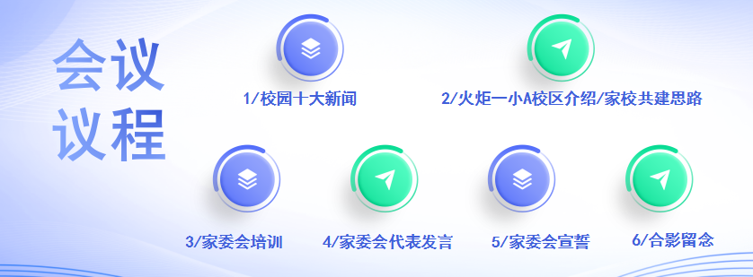 火一动态丨家校社  做一起奔跑的同行者丨丨2023年春学校家委会工作会议