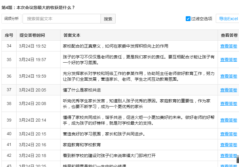 火一动态丨家校社  做一起奔跑的同行者丨丨2023年春学校家委会工作会议