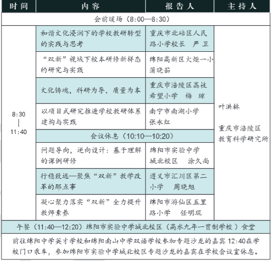 火一动态 | 蒲晓茹校长在“2023年义务教育学校高质量发展高峰论坛”上作专题讲座
