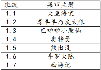 六·一预告|火一开“市”大“集”，让我们六·一来赶集！