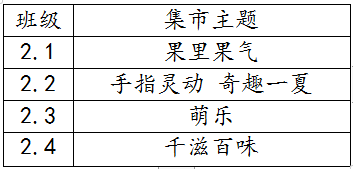 六·一预告|火一开“市”大“集”，让我们六·一来赶集！