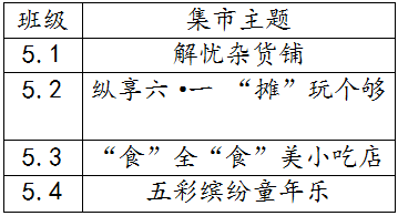 六·一预告|火一开“市”大“集”，让我们六·一来赶集！