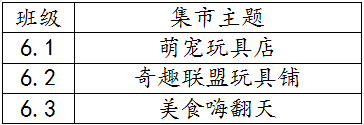 六·一预告|火一开“市”大“集”，让我们六·一来赶集！