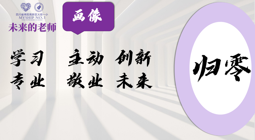 火一未来教师研习营|以向上的状态  定义自己的未来