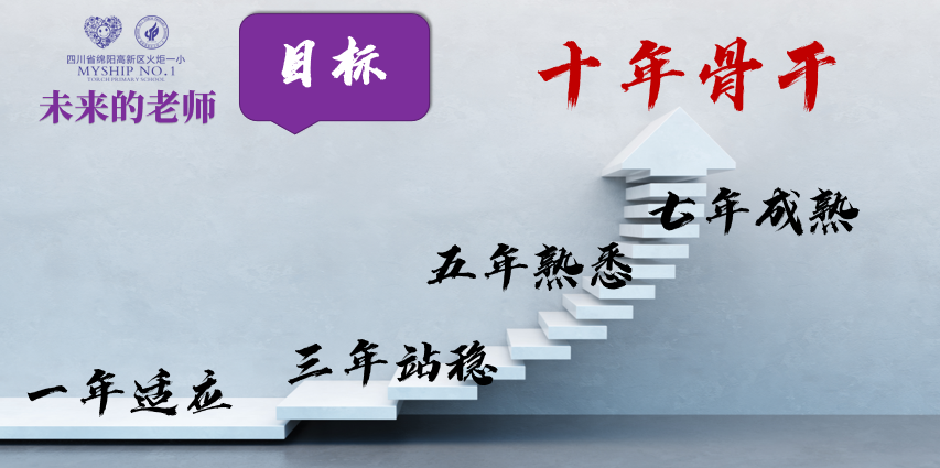 火一未来教师研习营|以向上的状态  定义自己的未来