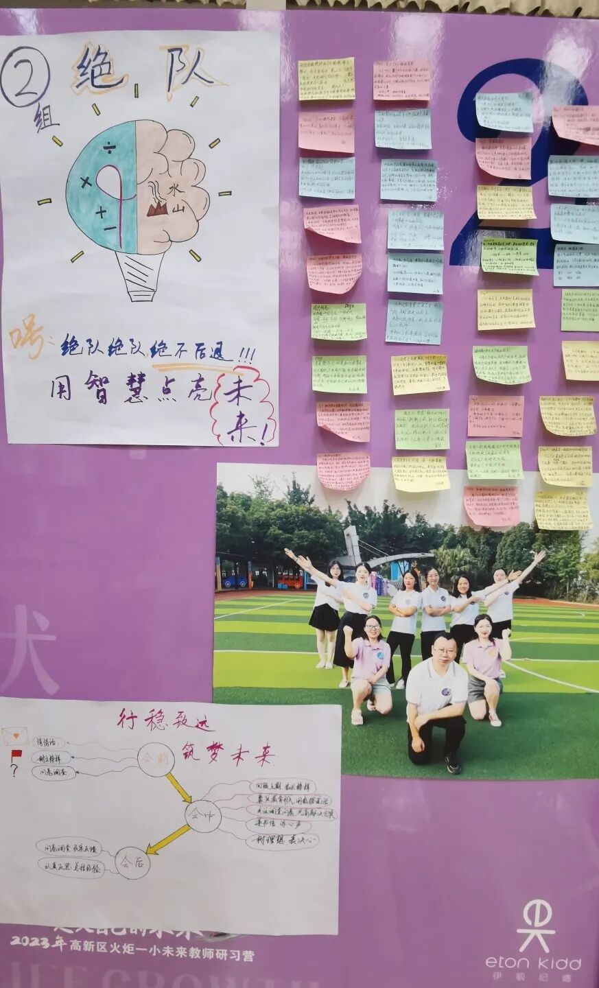 火一未来教师研习营|以向上的状态  定义自己的未来