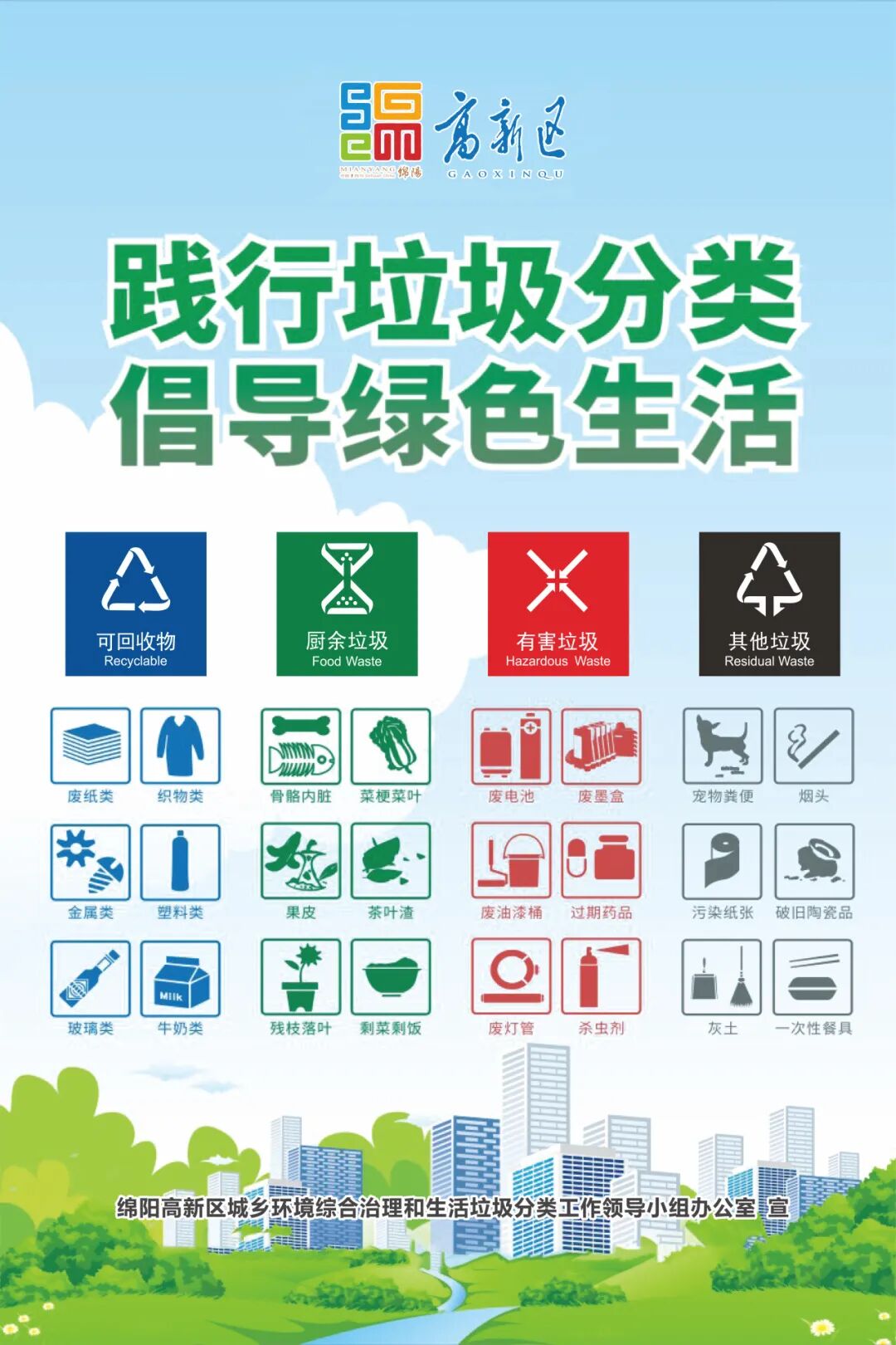 火一动态|生活垃圾分类倡议书||垃圾分类  人人有责