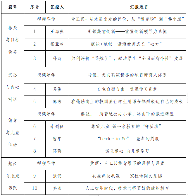 开学档——我们的“热辣滚烫”