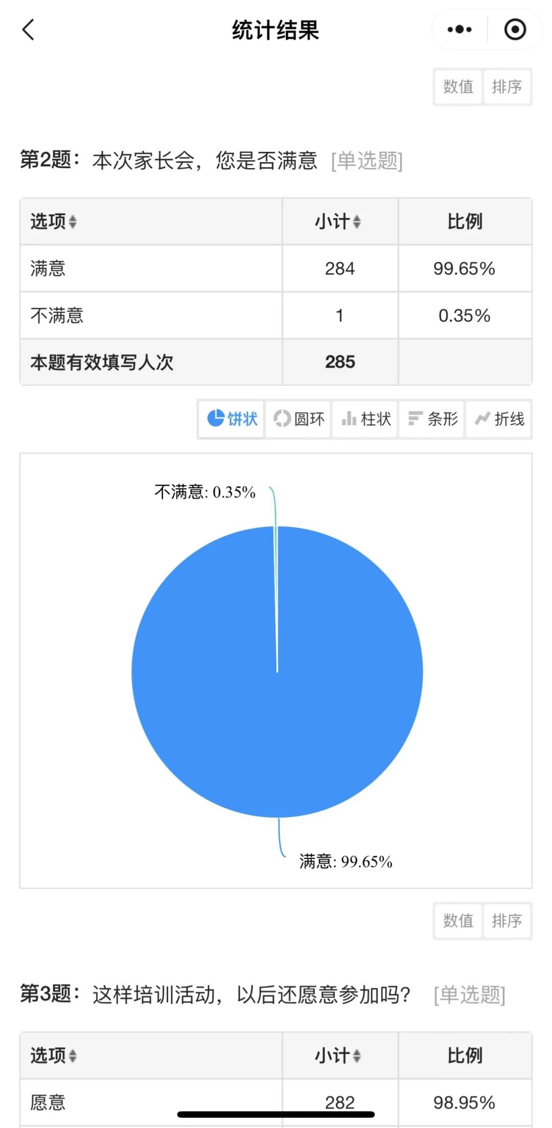 家校携手，同行以致远 --2024年春火炬一小家校共育活动月