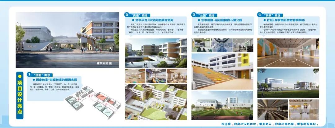 绵阳科技城党群工作部区人大代表、政协委员视察调研火炬一小新校区项目建设工作