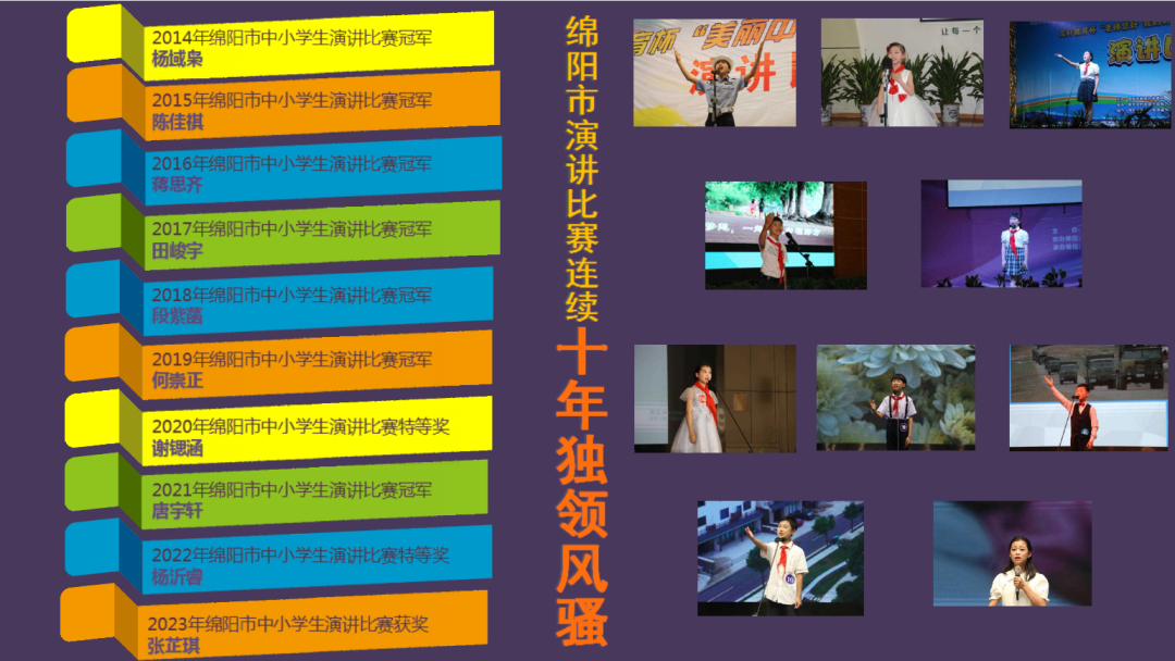 十全十美  我们又摘冠啦！——火炬一小苏羿云同学荣获市演讲比赛冠军