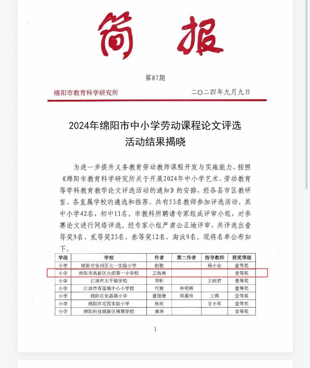【捷报】——开门红·荣耀绽放