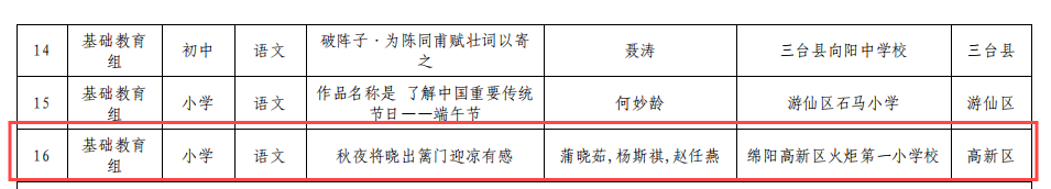 【捷报】——开门红·荣耀绽放