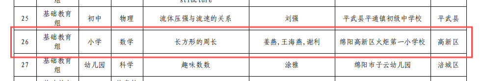 【捷报】——开门红·荣耀绽放