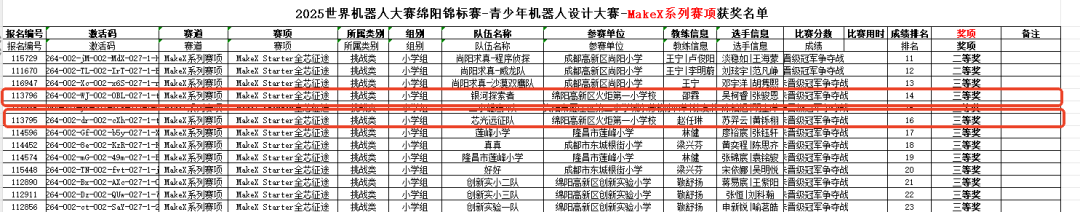 【火一月刊】十月耕耘，星光满载 在光影交织中，珍藏教育的每一瞬微光