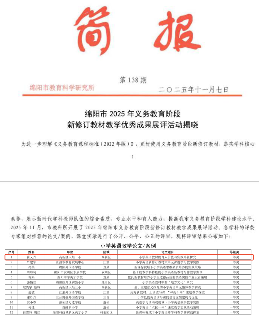 【火一月刊】激情点燃冬日,奋斗闪耀杏坛——火炬一小十一月荣光熠熠:以运动之名,铸教育之魂